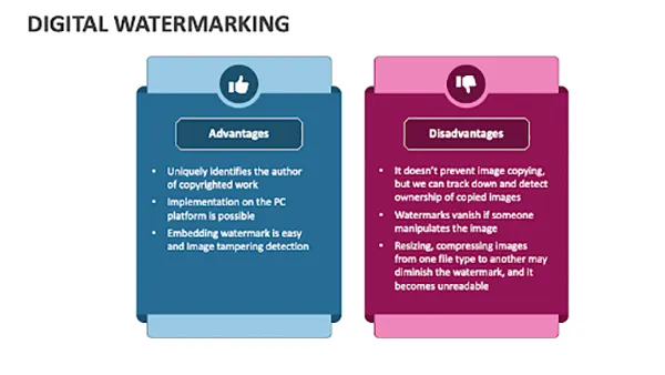Pros and cons of watermarks
