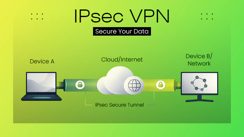 IPsec VPN Secure Your Data