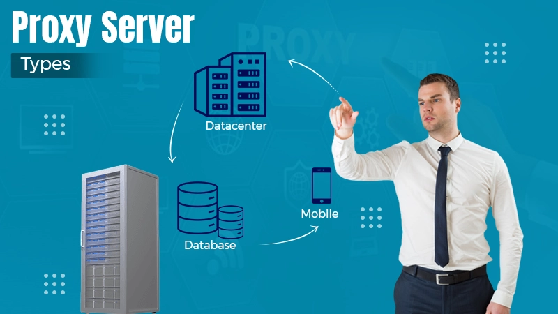 Proxy Server Types