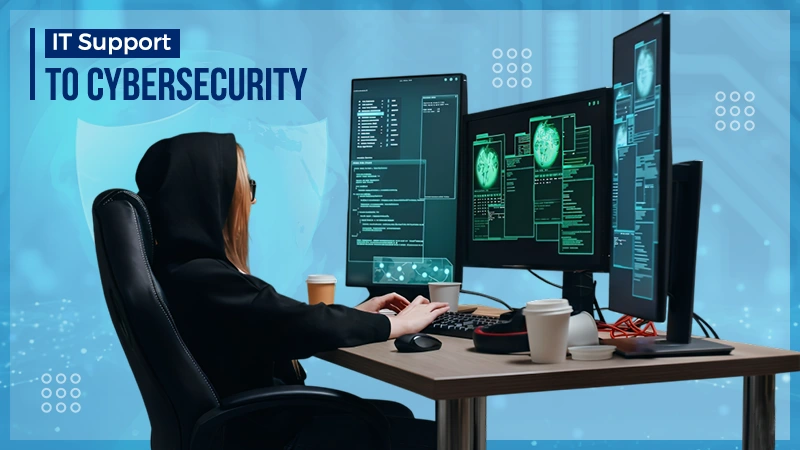It Support to Cybersecurity
