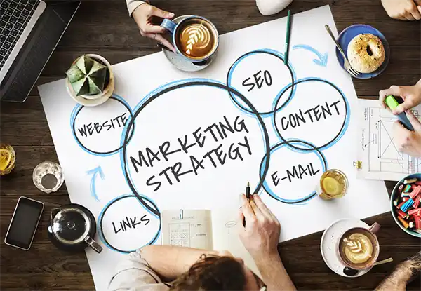 Marketing strategy